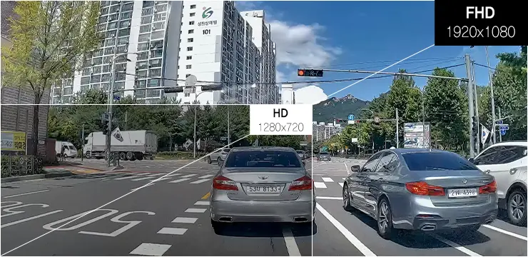 Wariant 1-kanałowy IROAD FX2 PRO